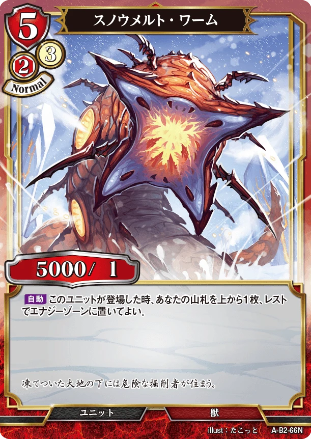 BUILD DIVIDE A-B2-66 N Parallel - ANIPLEX 1 BUILD DIVIDE A-B2-66 N Parallel - ANIPLEX