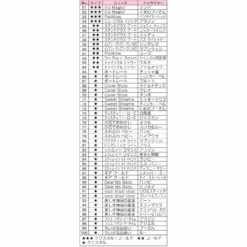 TENYO Disney Kiratto Art Gallery Card Red Pack - Box - TENYO -Game Deck Shop tenyo disney kiratto art gallery card red pack box cards list